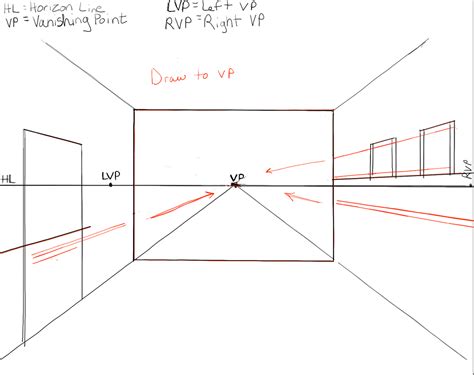 How to Draw the Inside of a Room with 3 Point Perspective Techniques ...