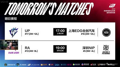 LPL ENGLISH COSTREAM LNG Vs AL OMG Vs BLG Official LPL