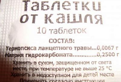 Термопсис таблетки від кашлю: інструкція із застосування