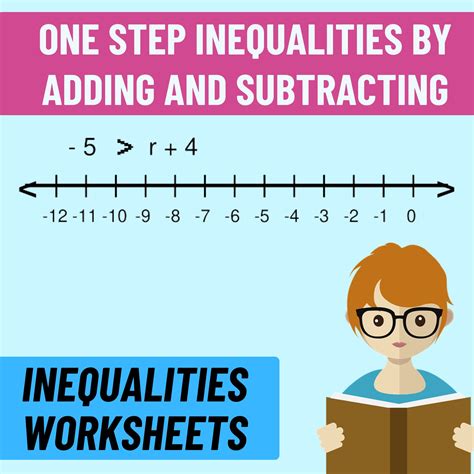 Pre Algebra Inequalities Worksheets Exploring One Step Inequalities