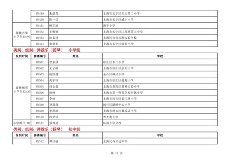 2019 上海市学生艺术单项比赛民乐专场参赛须知及赛事安排表 内容 徐汇区青少年活动中心 内容