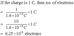 Calculate the number of electrons constituting one coulomb of charge.