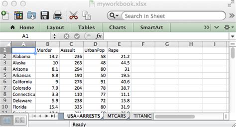 R Excel Read Write And Format Easily Excel Files Using R Software