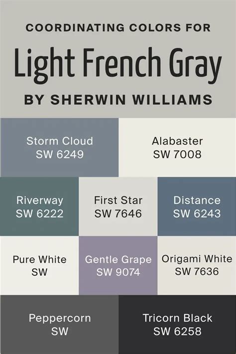 Is Grayish Heralding A Gray Revolution For Sherwin Williams