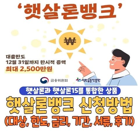 햇살론뱅크 신청방법 및 대출자격 한도 기간 금리 서류 부결 후기