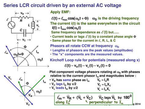 Ppt The Series Rlc Circuit Amplitude And Phase Relations Phasor