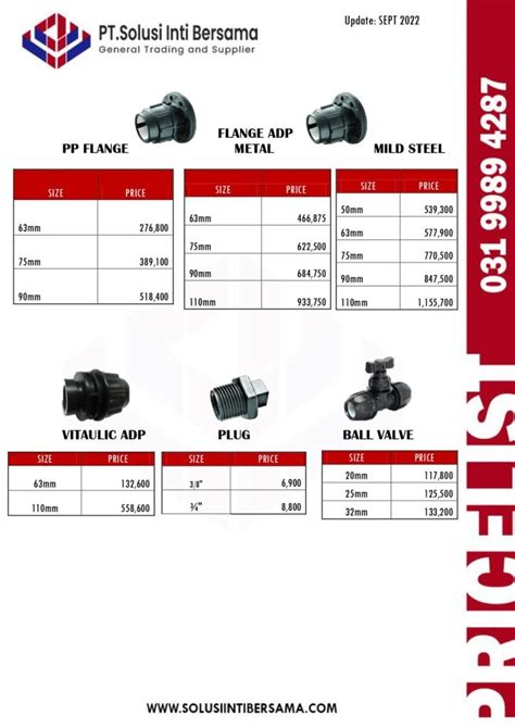 Daftar Harga Fitting Hdpe Compression Penguin Medan Pt Solusi