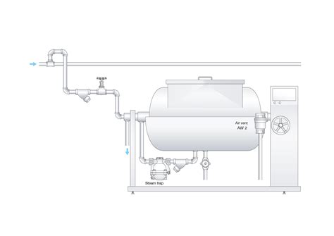 Steam Trap Selection By Industry Miyawaki Inc