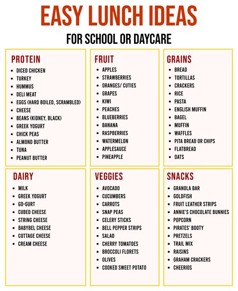 Preschool Lunch Menu 10 Free Pdf Printables Printablee