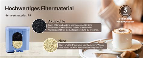 GOLDEN ICEPURE Wasserfilter Kaffeevollautomat für Philips Aqua Clean