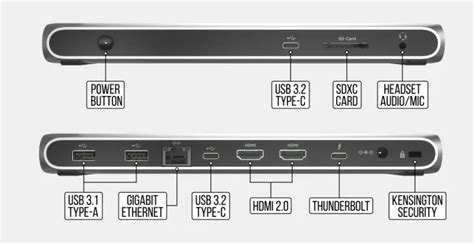 Thunderbolt Port