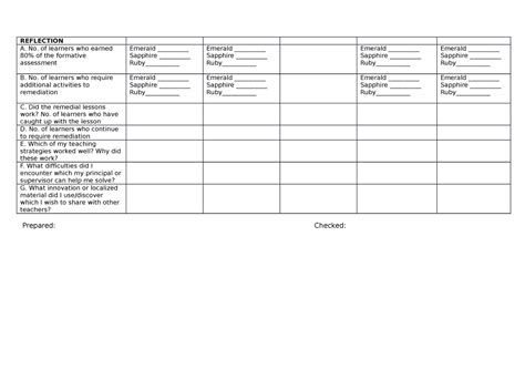 Dll Reflection Grade Week Qq Reflection A No Of Learners