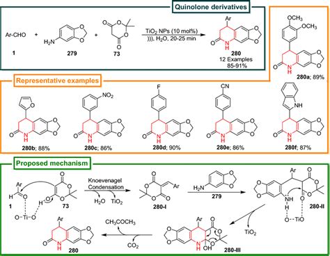 Synthesis Of 8 Aryl 7 8 Dihydro 1 3 Dioxolo 4 5 G Quinolin 6 5H Ones