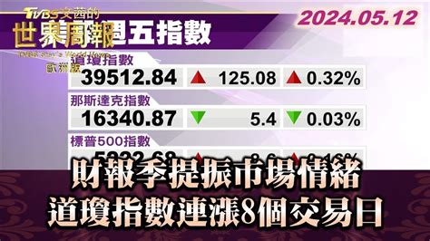 財報季提振市場情緒 道瓊指數連漲8個交易日 Tvbs文茜的世界周報 歐洲版 20240512 Youtube