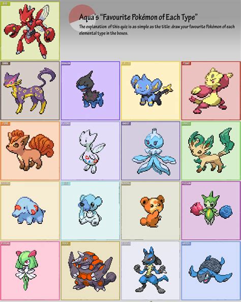 Evolution Of Pokemon Chart