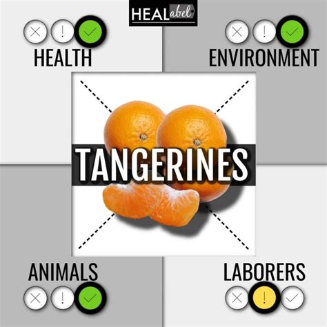 Tangerine Benefits And Side Effects: Low Fodmap, Acidic, Vegan?