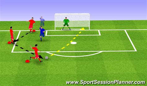 Football/Soccer: Simple Shooting (Technical: Shooting, Beginner)