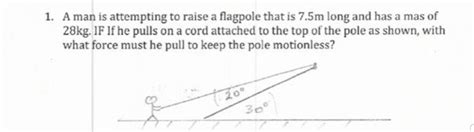 Solved A Man Is Attempting To Raise A Flagpole That Is M Chegg