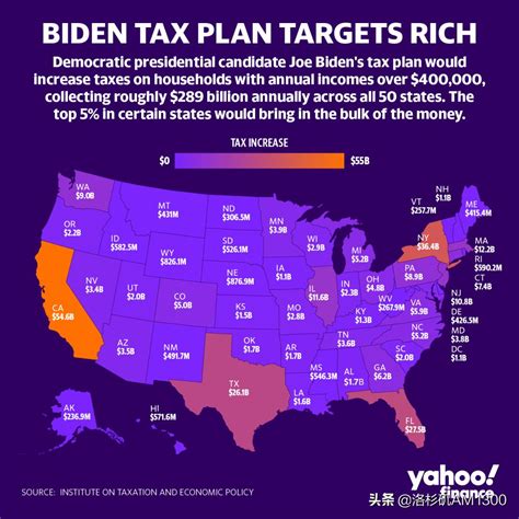 The White House Confirmed That Biden Plans To Dramatically Increase