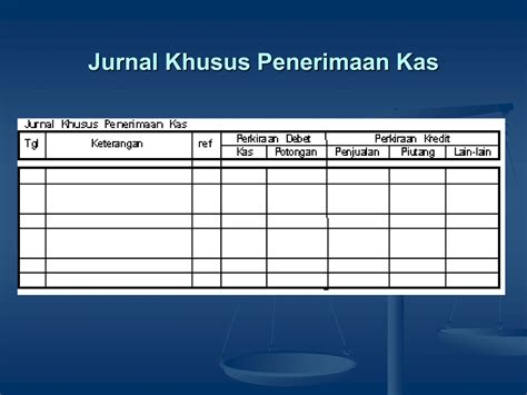 Jurnal Khusus Perusahaan Dagang 10