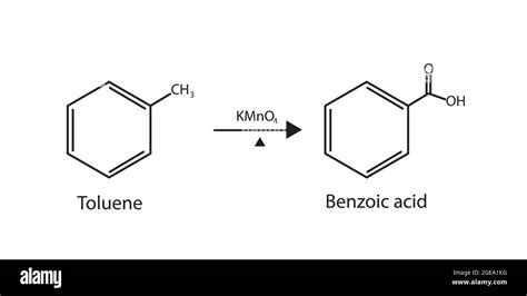 Reaction of benzene Black and White Stock Photos & Images - Alamy