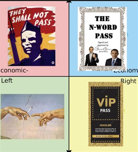 What “pass” Means For Every Quadrant R Politicalcompassmemes