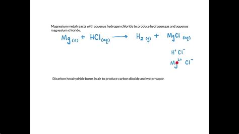 Unit 7 Chem Writing Balanced Chemical Equations From Words Youtube