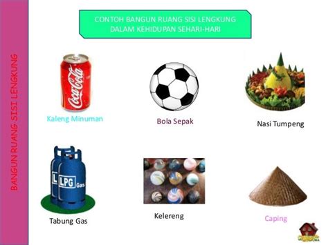 Gambar Bangun Ruang Sisi Lengkung Contoh Soal Bangun Ruang Sisi Lengkung Tabung Kerucut Dan Bola ...