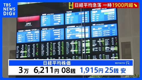 日経平均株価が一時1900円以上↓ 取引時間中としてことし最大の下げ幅を記録｜tbs News Dig Youtube