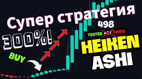 100 Прибыльная Heiken Ashi Стратегия Реальные Тесты и Результаты