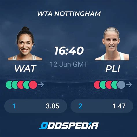 Heather Watson Vs Karolina Pliskova Predictions Odds Scores