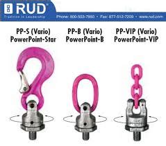 Safe Option Solutions - Rud Chains