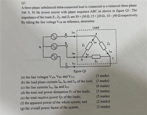 Solved Q A Three Phase Unbalanced Delta Connected Load Is Chegg