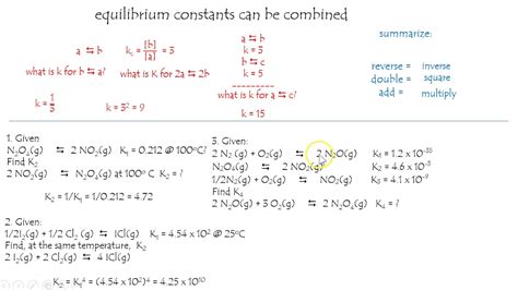 Combining Equilibrium Constants Youtube