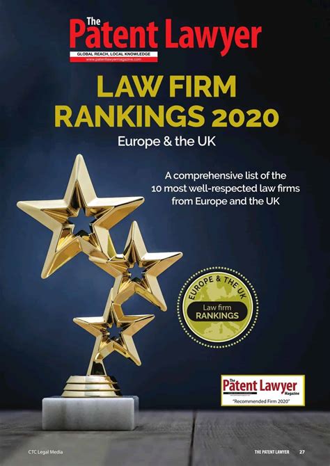 The Patent Lawyer Law Firm Rankings Sena Partners