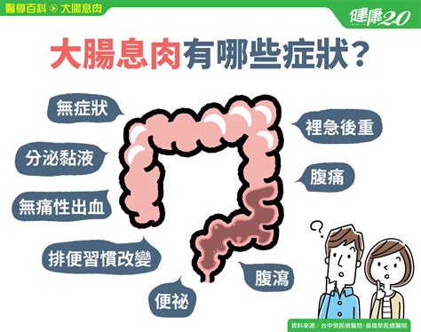 大腸息肉／為什麼會長大腸息肉？大腸息肉有哪些症狀？這類大腸息肉恐變大腸癌黏液出血裡急後重