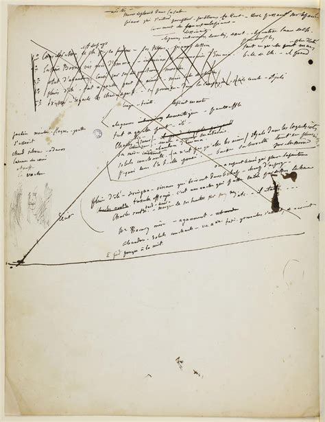 Folio 7 Verso Centre Gustave Flaubert