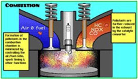 Wynns Diesel Injector Purge