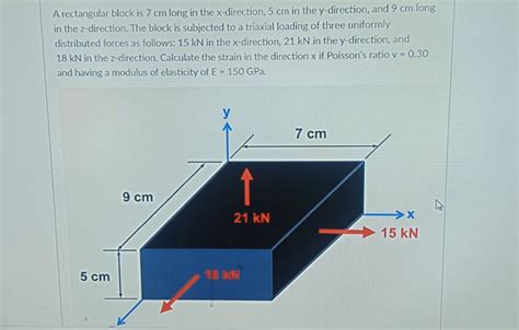 Solved Question 12 1 Pts A Rectangular Block Is 7 Cm Long In Chegg