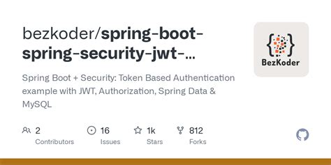 Spring Boot Spring Security Jwt Authentication Src Main Java