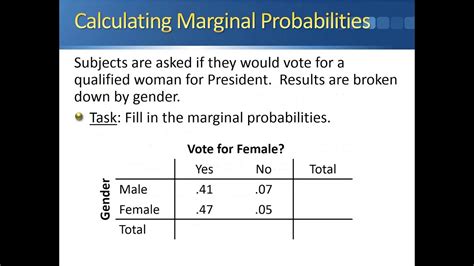 How To Calculate Joint Probability In R Haiper