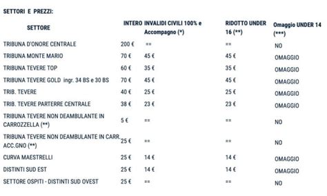 Biglietti Lazio Empoli Info E Prezzi Comprali Qui Curva Nord