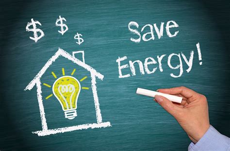 How Much Energy Does Your Business Use Inside Small Business