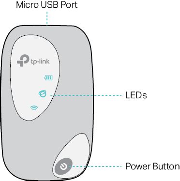 M7200 V3 User Guide | TP-Link