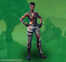 Dominator | Steckbrief Wiki | Fandom