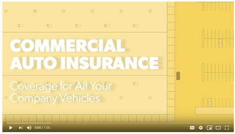 Benefits Of Commercial Auto Insurance Agency Coverlink