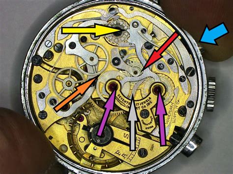 Understanding The Mechanical Chronograph - A Watchmaker Explains