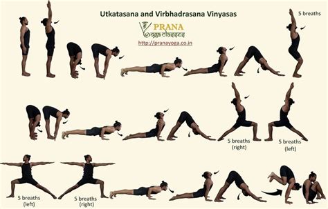 Awesome Vinyasa Sun Salutation In Ashtanga Vinyasa Yoga