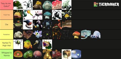 Pikmin Bosses Ranking 1-4 Tier List (Community Rankings) - TierMaker