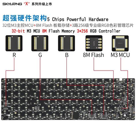 Gk Xs Dual Mode Bluetooth Hot Swappable Mechanical Keyboard Kit Support Rgb Switch Leds Type C